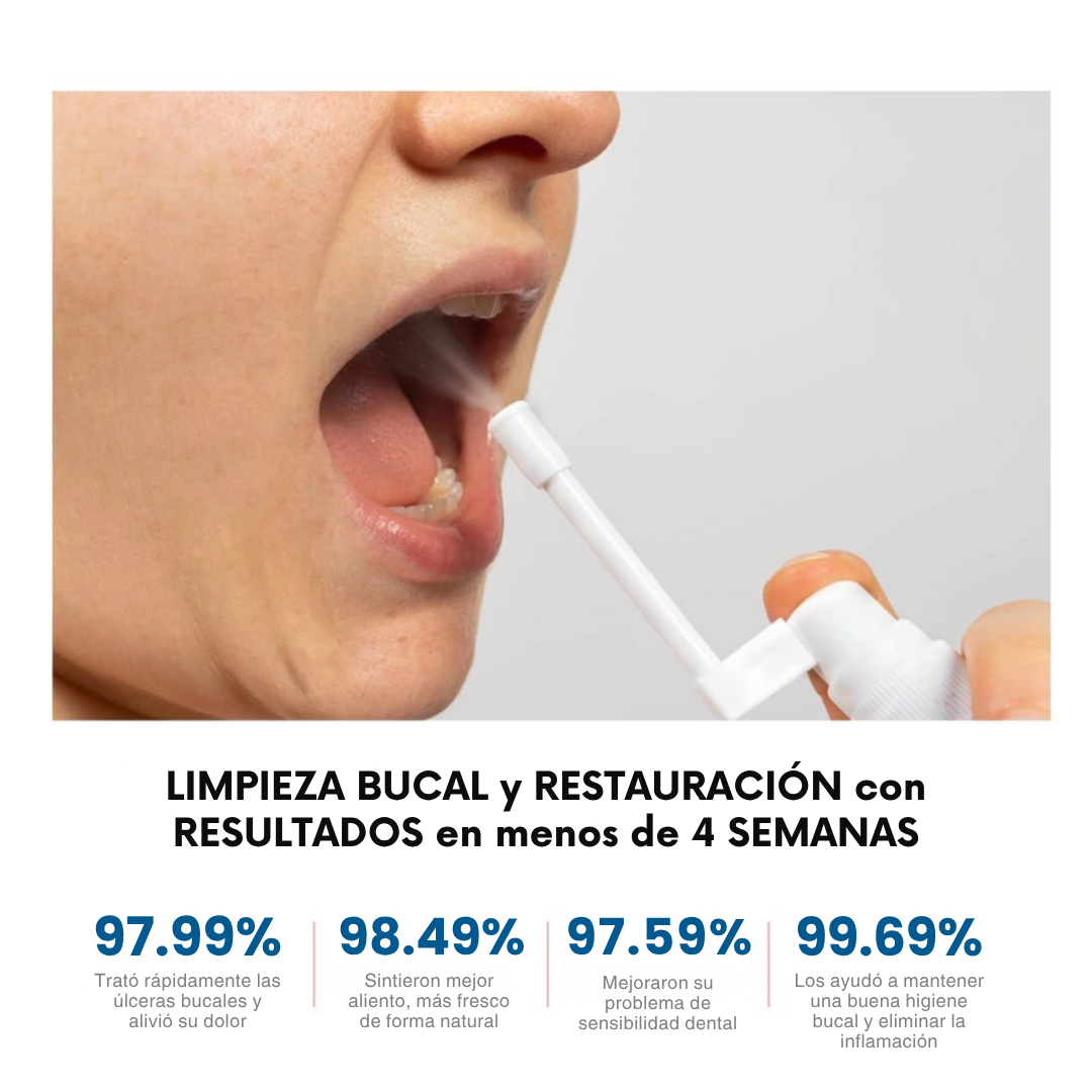 ZupplySmile™: Spray Herbal Alivio Instantáneo Tratamiento